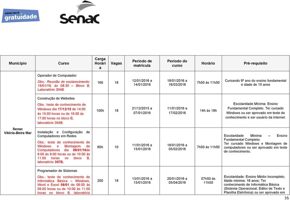 : teste de conhecimento de Windows dia 17/12/15 de 14:00 às 15:00 horas ou de 16:00 às 17:00 horas no bloco B, laboratório 304B.