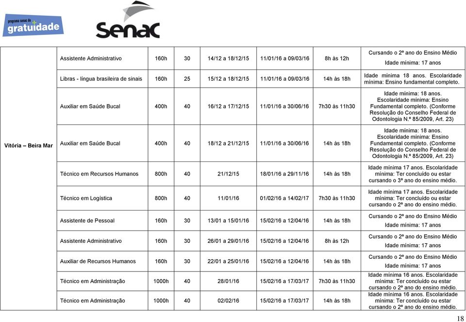 21/12/15 18/01/16 a 29/11/16 14h às 18h Técnico em Logística 800h 40 11/01/16 01/02/16 a 14/02/17 7h30 às 11h30 Assistente de Pessoal 160h 30 13/01 a 15/01/16 15/02/16 a 12/04/16 14h às 18h