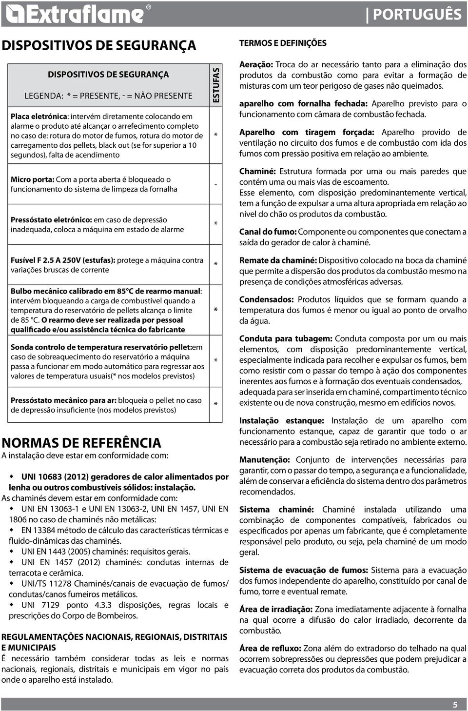 funcionamento do sistema de limpeza da fornalha Pressóstato eletrónico: em caso de depressão inadequada, coloca a máquina em estado de alarme Fusível F.