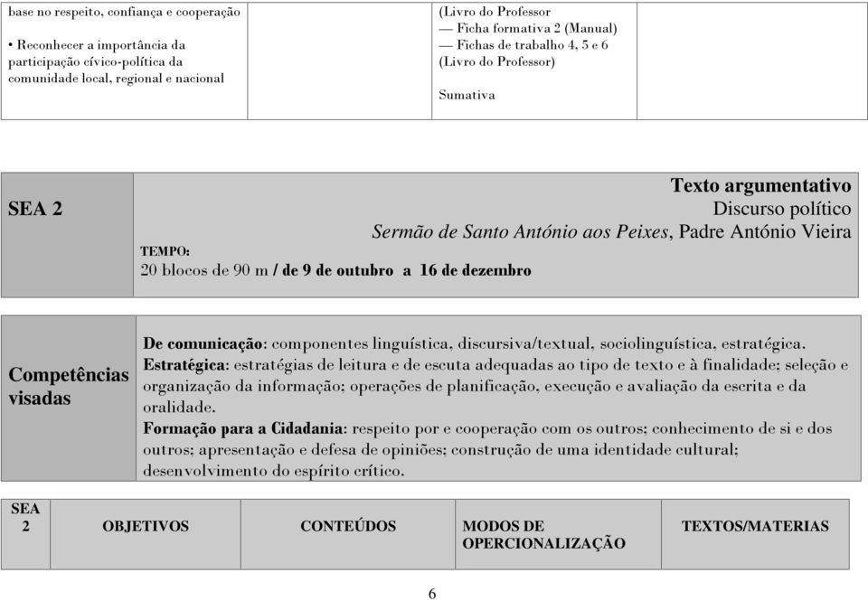 dezembro Competências visadas De comunicação: componentes linguística, discursiva/textual, sociolinguística, estratégica.