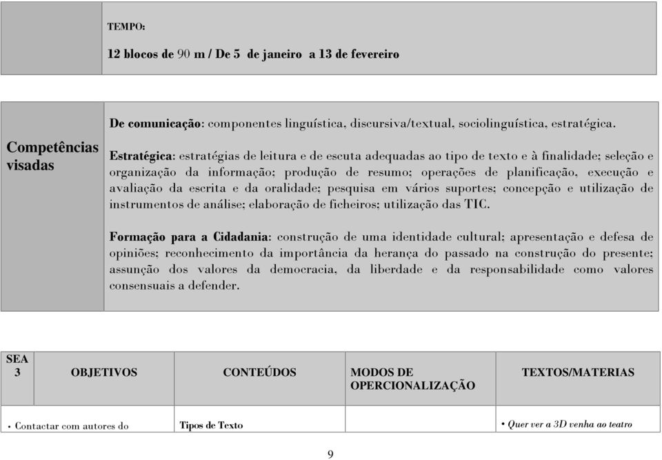 escrita e da oralidade; pesquisa em vários suportes; concepção e utilização de instrumentos de análise; elaboração de ficheiros; utilização das TIC.