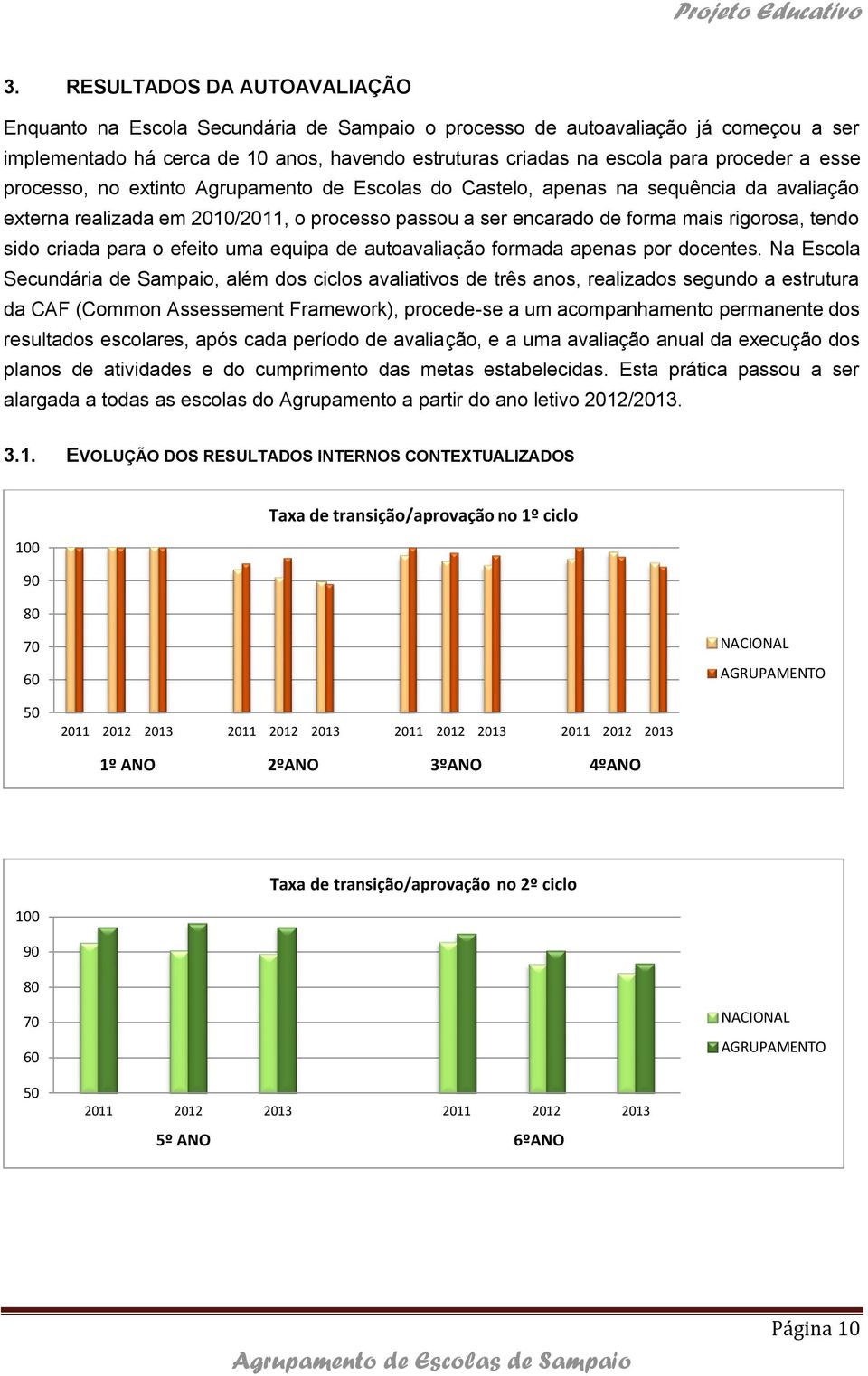 sido criada para o efeito uma equipa de autoavaliação formada apenas por docentes.