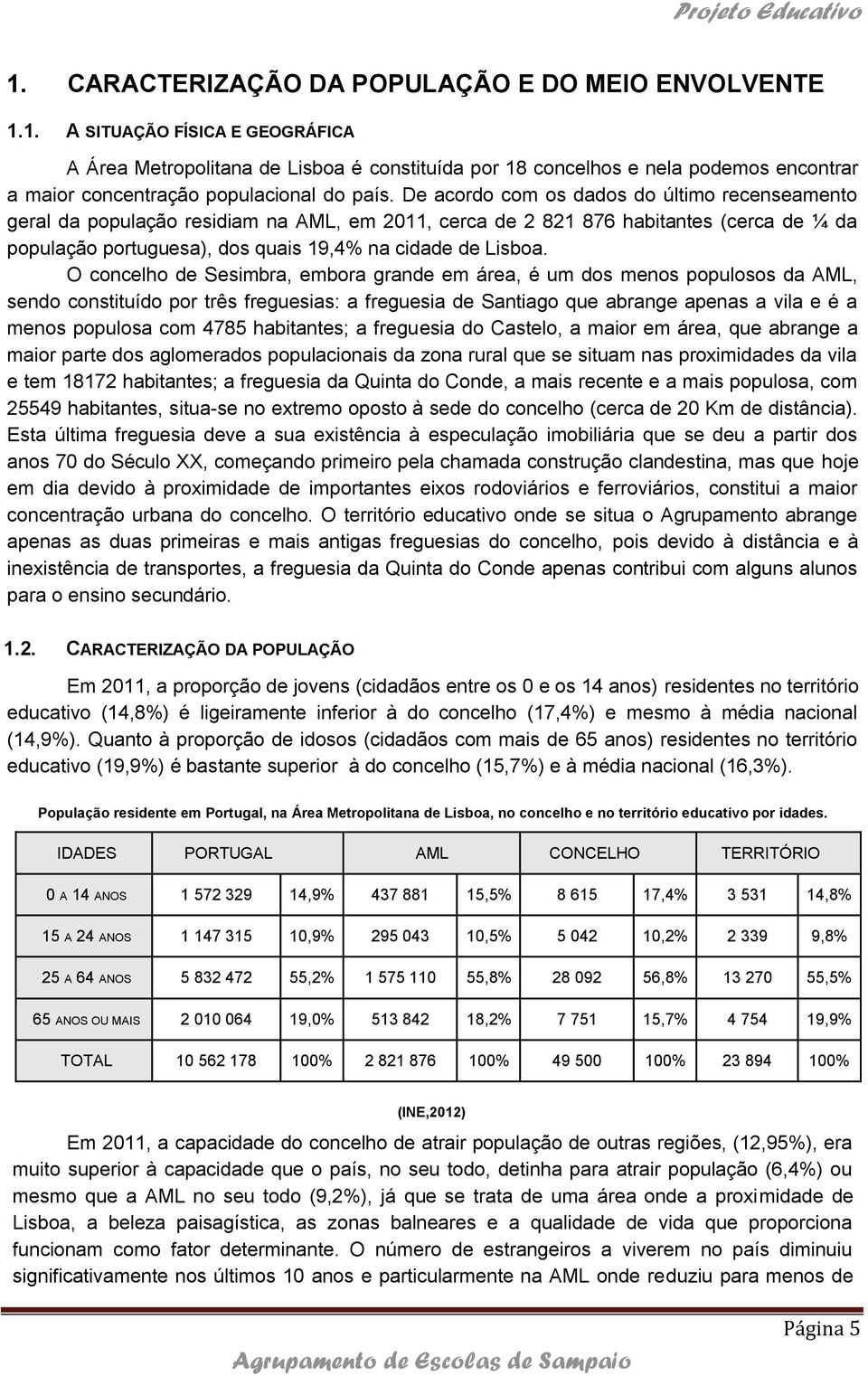 O concelho de Sesimbra, embora grande em área, é um dos menos populosos da AML, sendo constituído por três freguesias: a freguesia de Santiago que abrange apenas a vila e é a menos populosa com 4785