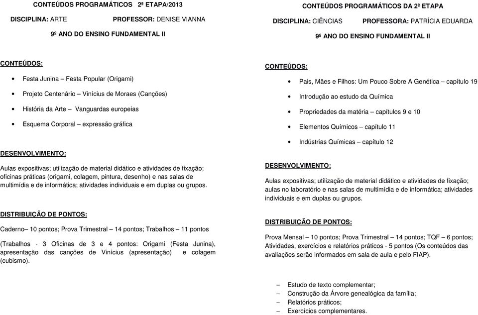 Introdução ao estudo da Química Propriedades da matéria capítulos 9 e 10 Elementos Químicos capítulo 11 Indústrias Químicas capítulo 12 oficinas práticas (origami, colagem, pintura, desenho) e nas