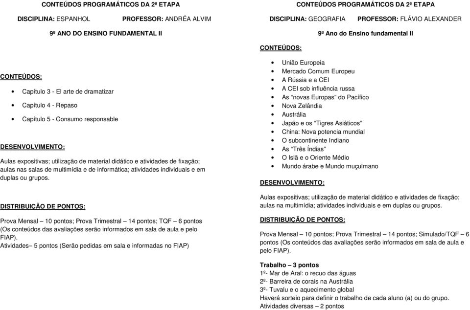 Prova Mensal 10 pontos; Prova Trimestral 14 pontos; TQF 6 pontos (Os conteúdos das avaliações serão informados em sala de aula e pelo FIAP).