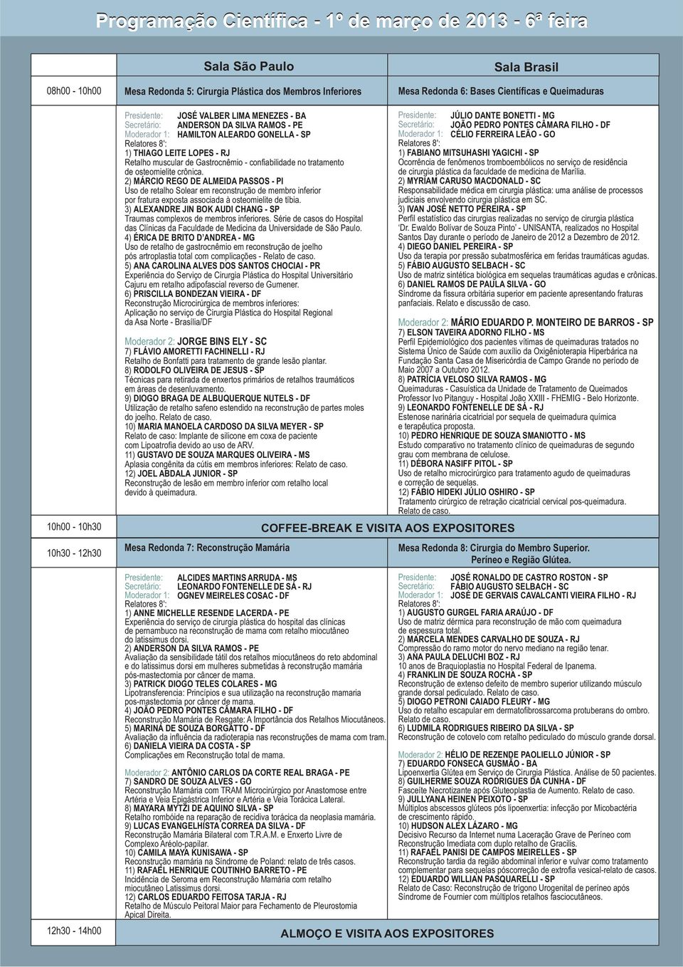 crônica. 2) MÁRCIO REGO DE ALMEIDA PASSOS - PI Uso de retalho Solear em reconstrução de membro inferior por fratura exposta associada à osteomielite de tíbia.