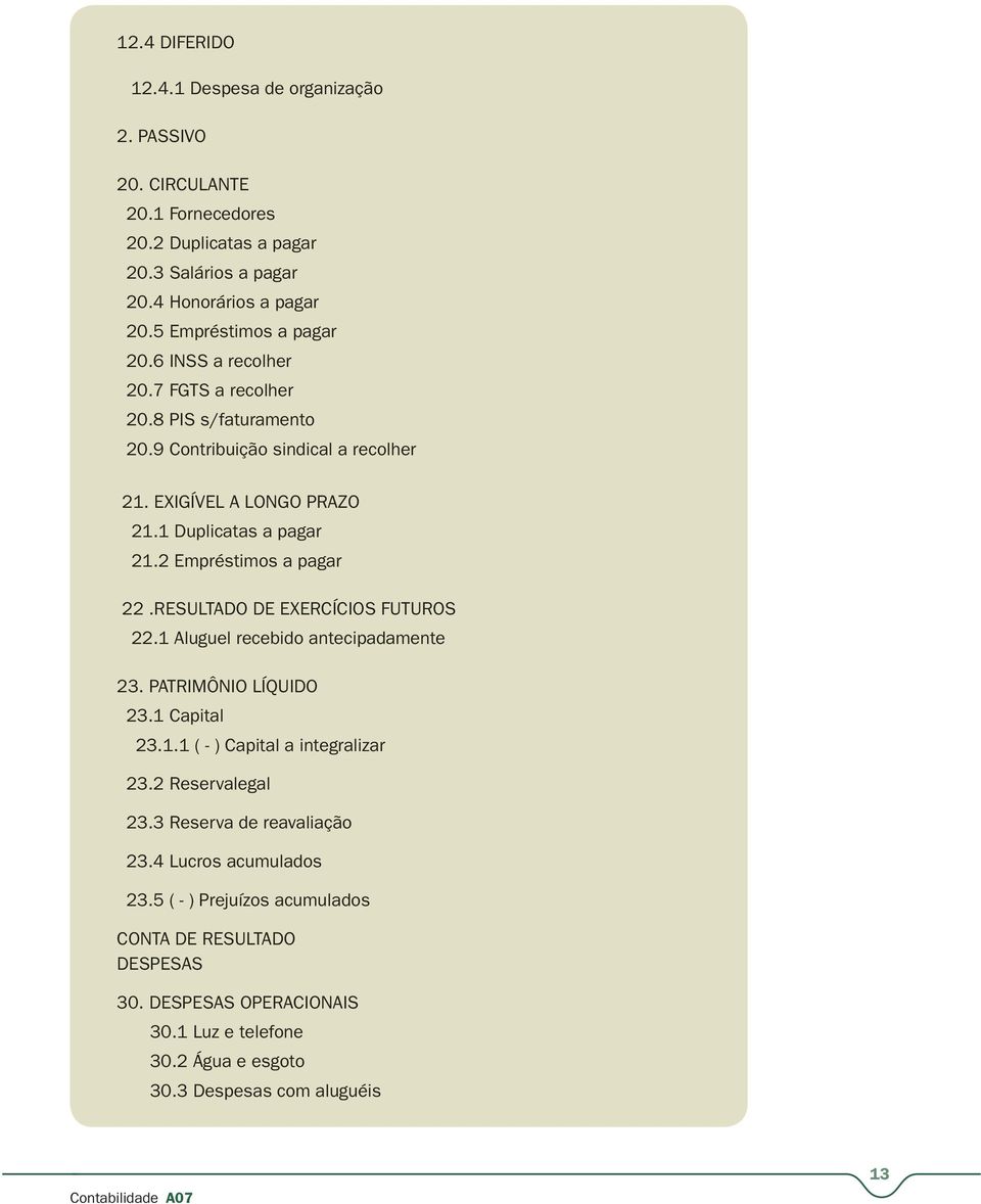 2 Empréstimos a pagar 22.RESULTADO DE EXERCÍCIOS FUTUROS 22.1 Aluguel recebido antecipadamente 23. PATRIMÔNIO LÍQUIDO 23.1 Capital 23.1.1 ( - ) Capital a integralizar 23.