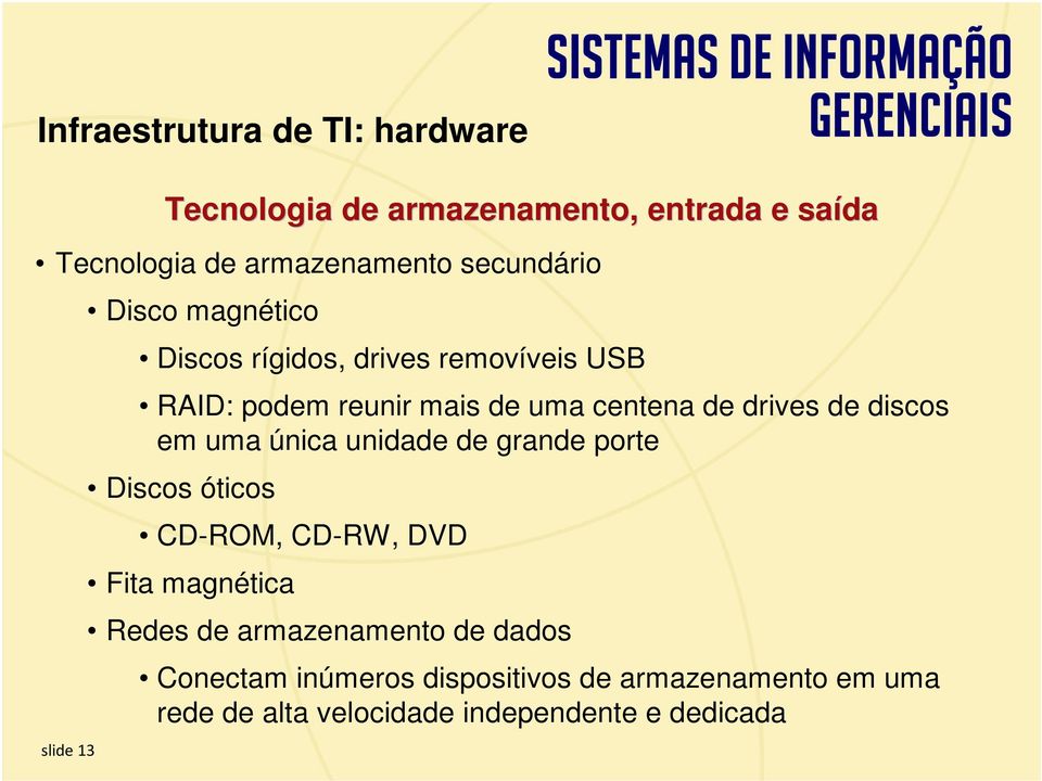 porte Discos óticos CD-ROM, CD-RW, DVD Fita magnética Redes de armazenamento de dados Conectam inúmeros dispositivos de