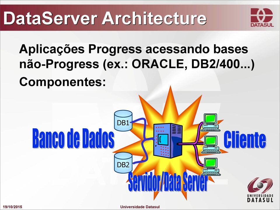 bases não-progress (ex.