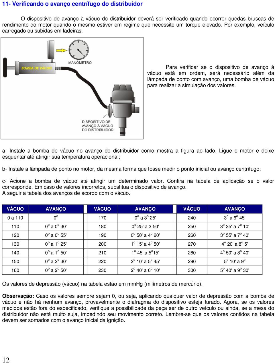 Para verificar se o dispositivo de avanço à vácuo está em ordem, será necessário além da lâmpada de ponto com avanço, uma bomba de vácuo para realizar a simulação dos valores.