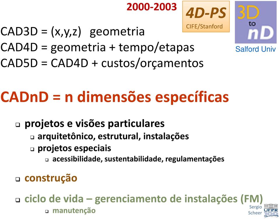 visões particulares arquitetônico, estrutural, instalações projetos especiais acessibilidade,