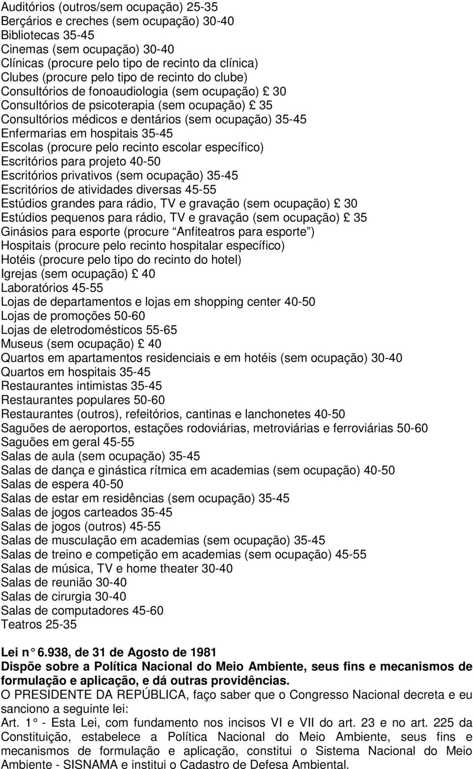 hospitais 35-45 Escolas (procure pelo recinto escolar específico) Escritórios para projeto 40-50 Escritórios privativos (sem ocupação) 35-45 Escritórios de atividades diversas 45-55 Estúdios grandes