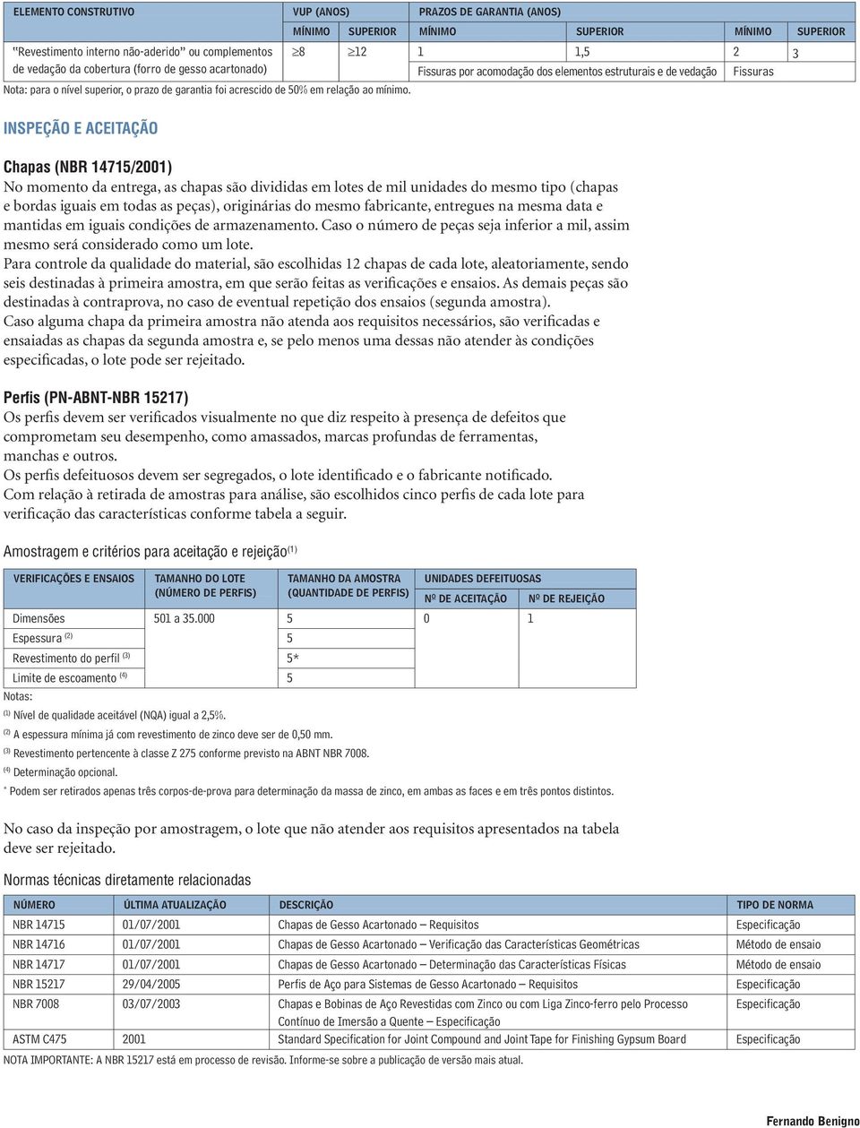 INSPEÇÃO E ACEITAÇÃO Chapas (NBR 14715/2001) No momento da entrega, as chapas são divididas em lotes de mil unidades do mesmo tipo (chapas e bordas iguais em todas as peças), originárias do mesmo