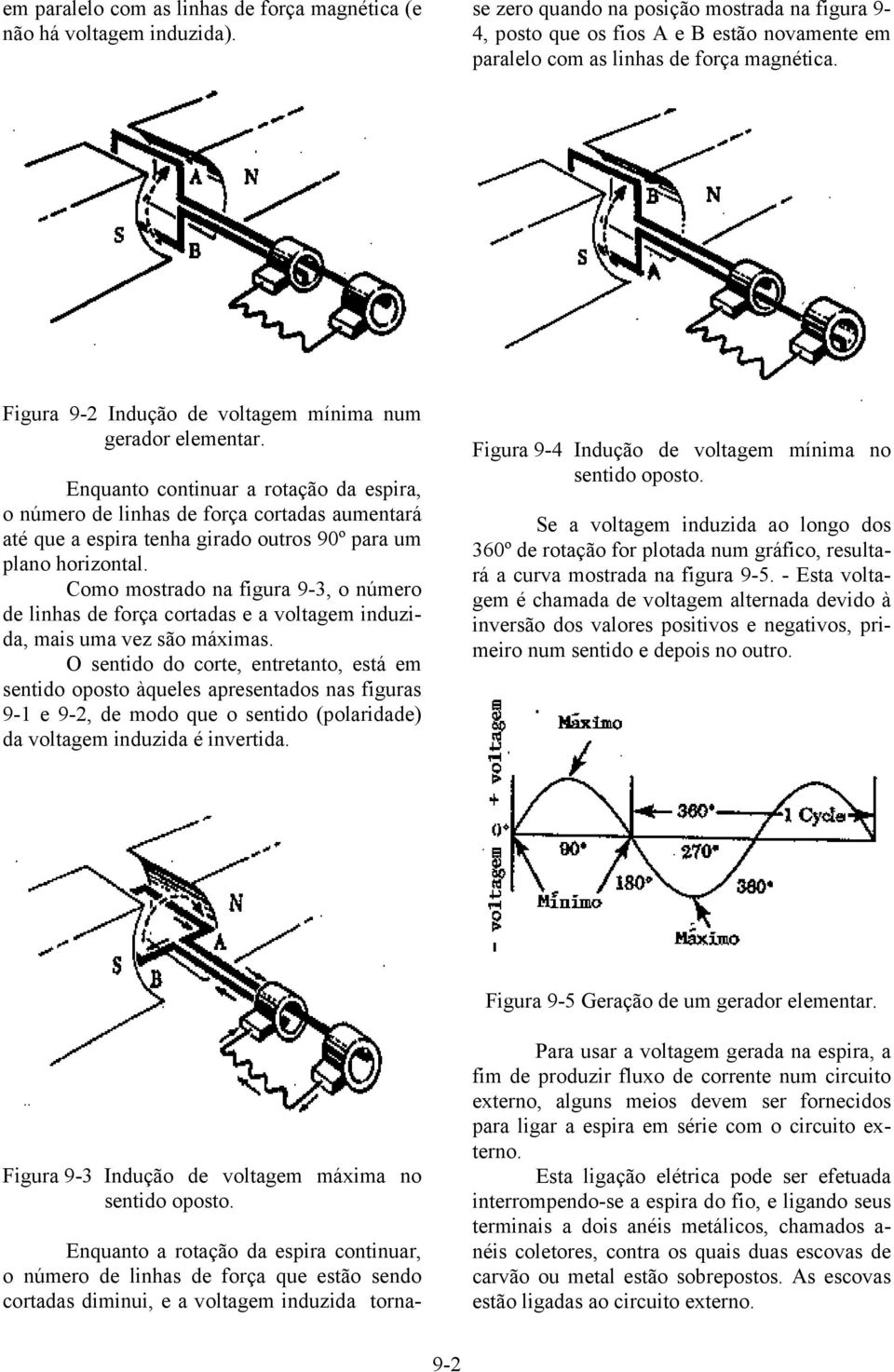 e B estão novamente em paralelo com as linhas de força magnética. Figura 9-2 Indução de voltagem mínima num gerador elementar.