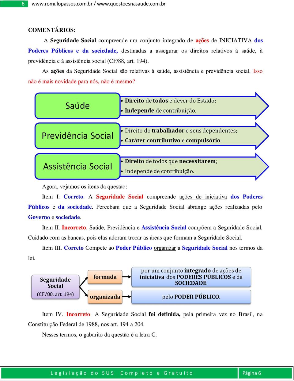 br A Seguridade Social compreende um conjunto integrado de ações de INICIATIVA dos Poderes Públicos e da sociedade, destinadas a assegurar os direitos relativos à saúde, à previdência e à assistência