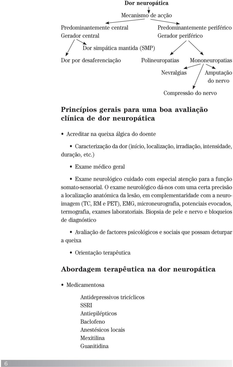 (início, localização, irradiação, intensidade, duração, etc.) Exame médico geral Exame neurológico cuidado com especial atenção para a função somato-sensorial.