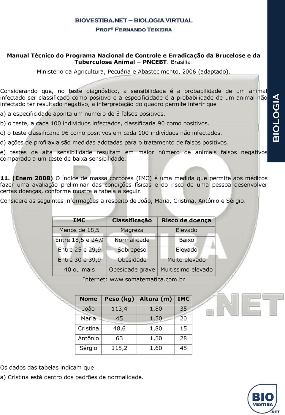 resultado negativo, a interpretação do quadro permite inferir que a) a especificidade aponta um número de 5 falsos positivos.