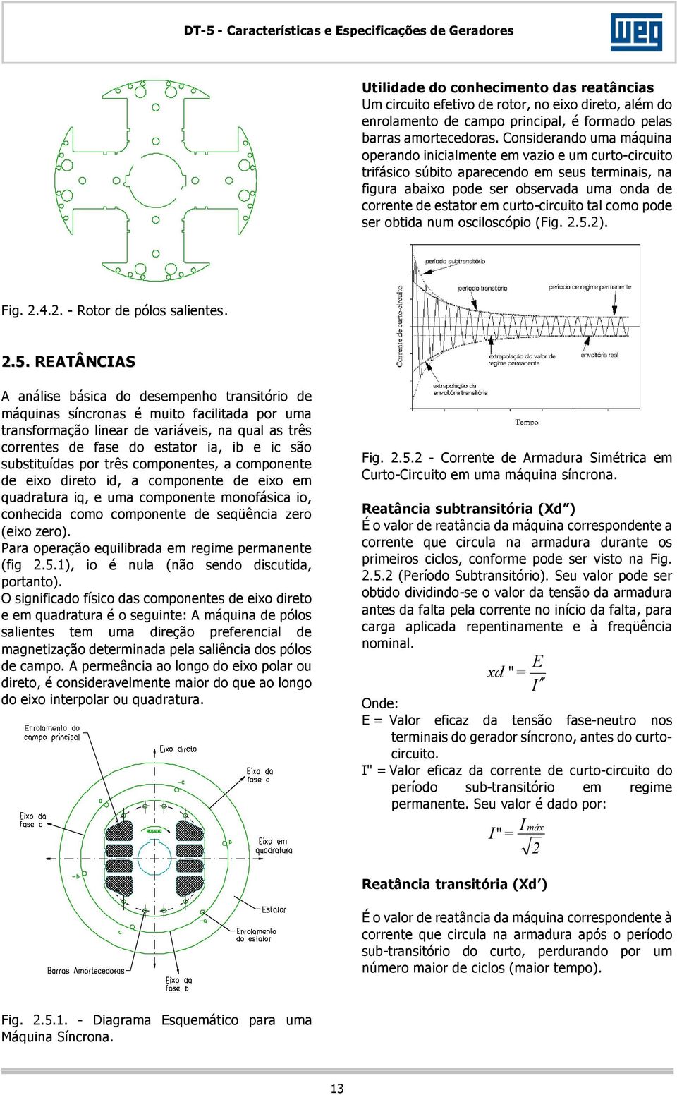 curto-circuito tal como pode ser obtida num osciloscópio (Fig. 2.5.