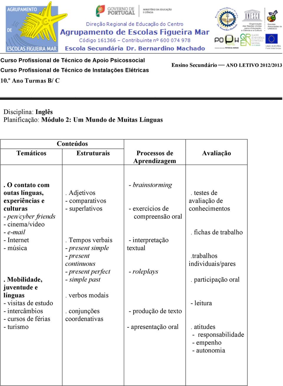 Tempos verbais - present simple - present continuous - present perfect - simple past. verbos modais.