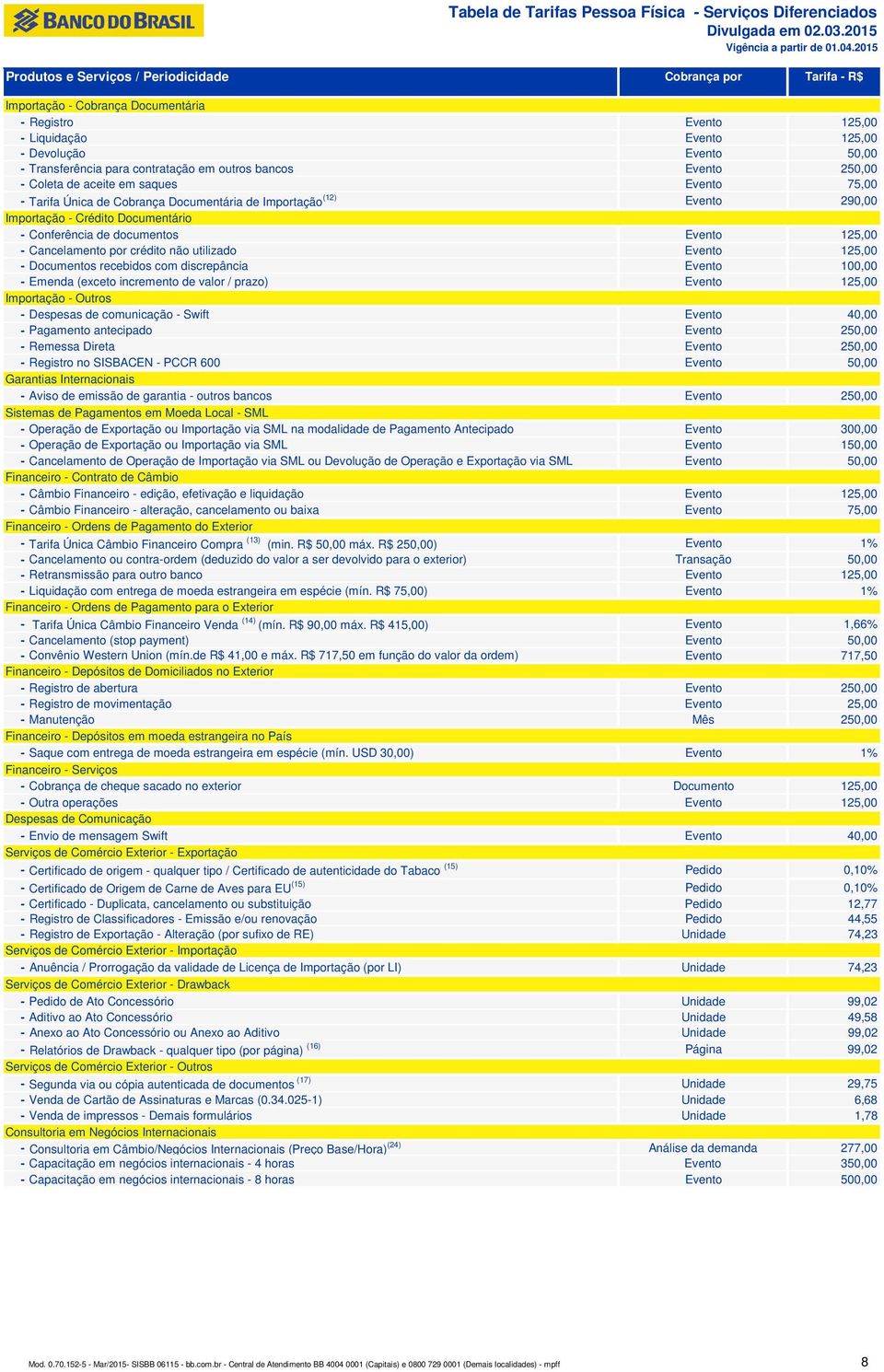 Importação Crédito Documentário Conferência de documentos Evento 125,00 Cancelamento por crédito não utilizado Evento 125,00 Documentos recebidos com discrepância Evento 100,00 Emenda (exceto