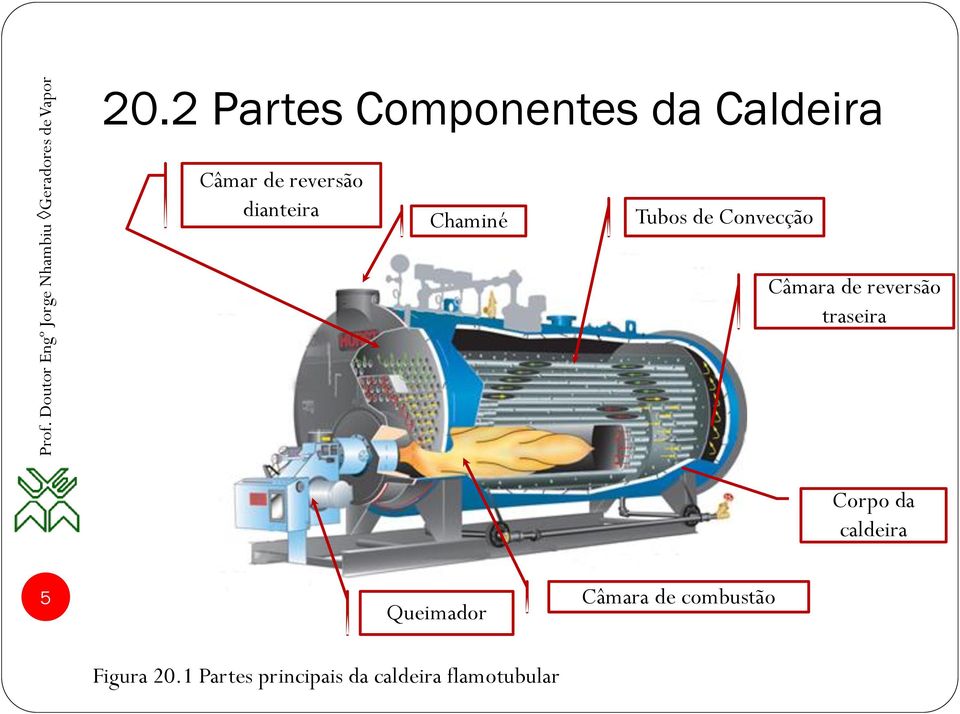 traseira Corpo da caldeira 5 Câmara de combustão