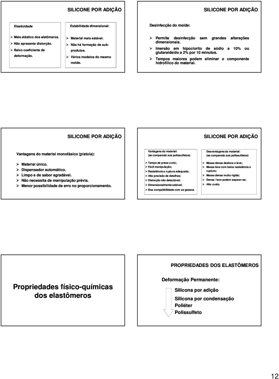 Imersão em hipoclorito de sódio a 10% ou glutaraldeído a 2% por 10 minutos. Tempos maiores podem eliminar o componente hidrofílico do material.