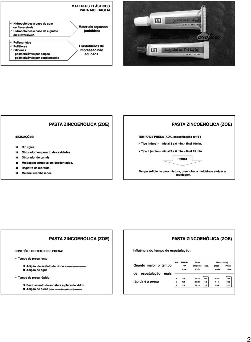 Obturador de canais. Moldagem corretiva em desdentados. Registro de mordida. Material reembasador. TEMPO DE PRESA (ADA, especificação n o 16 ) Tipo I (dura) - Inicial 3 a 6 min. - final 10min min.