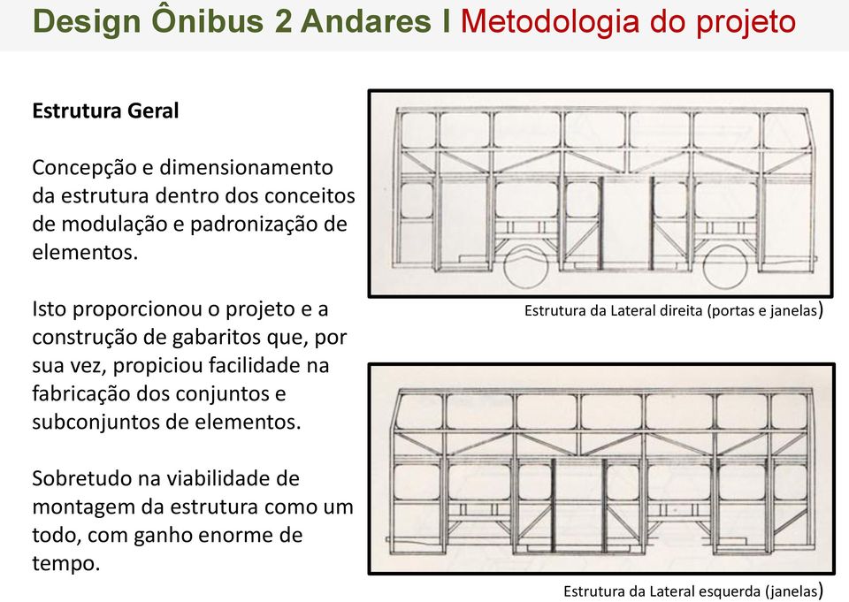 Isto proporcionou o projeto e a construção de gabaritos que, por sua vez, propiciou facilidade na fabricação dos conjuntos e