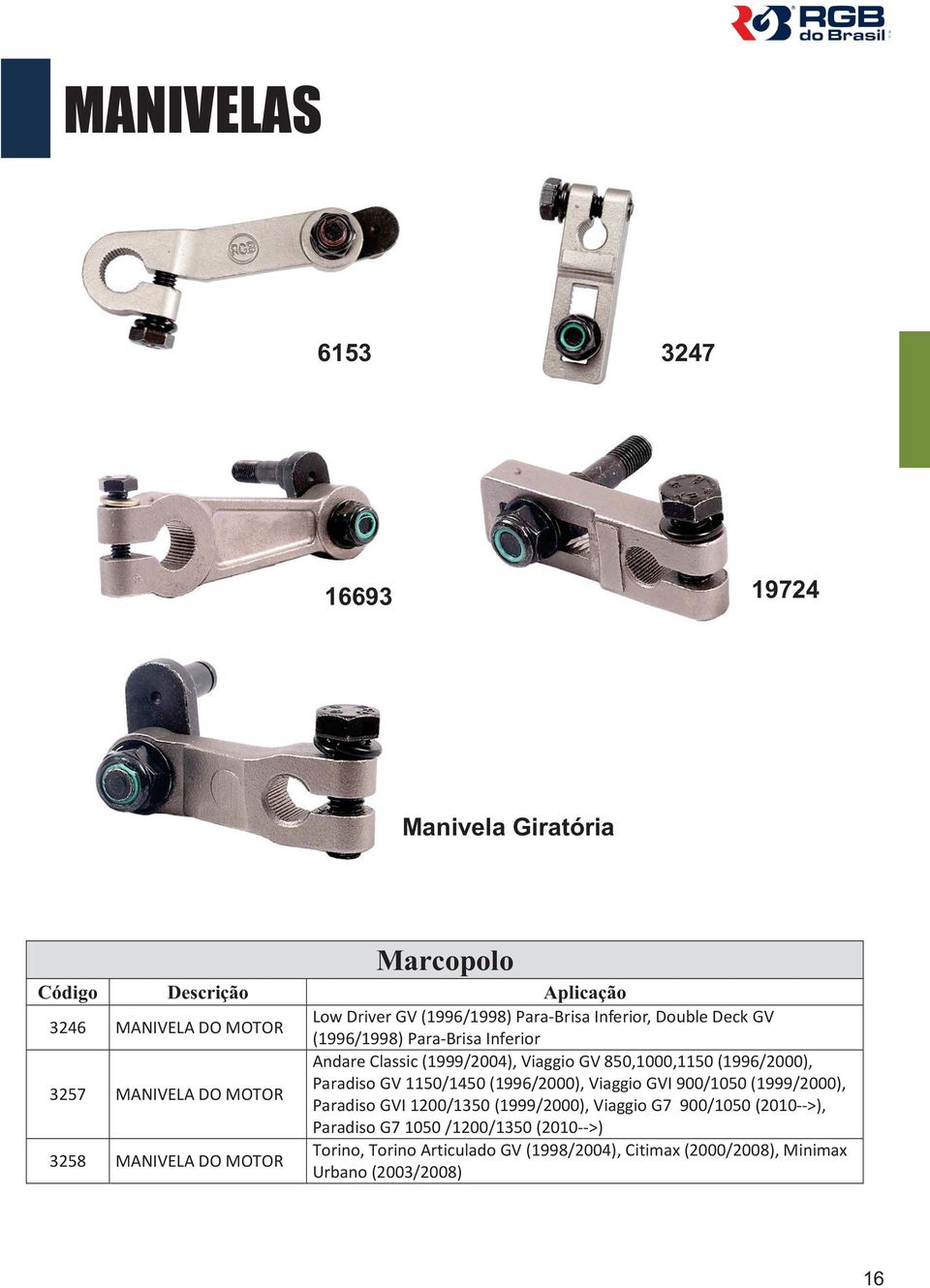 GV 1150/1450 (1996/2000), Viaggio GVI 900/1050 (1999/2000), Paradiso GVI 1200/1350 (1999/2000), Viaggio G7 900/1050 (2010-->), Paradiso G7