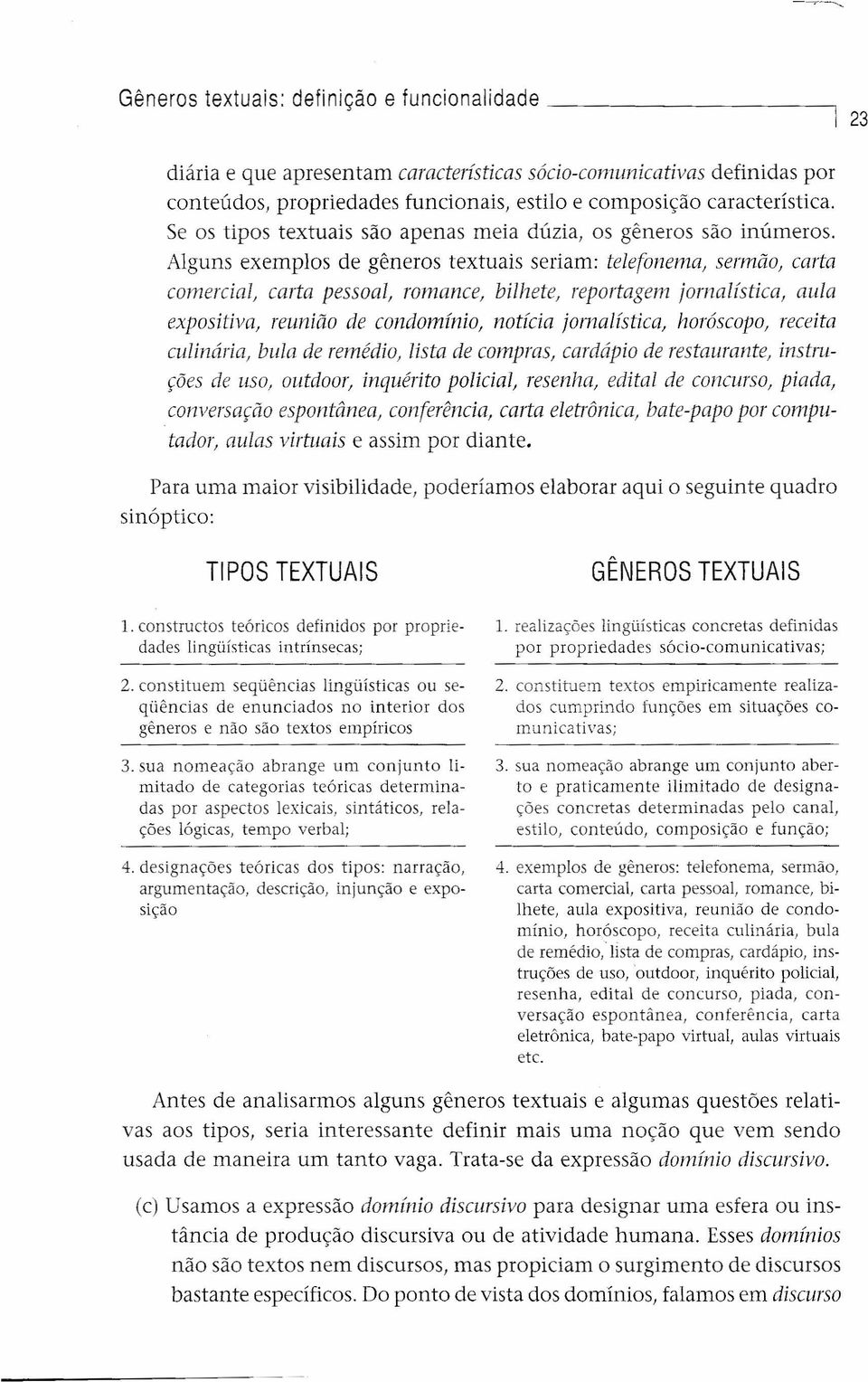 Alguns exemplos de gêneros textuais seriam: telefonema, sermão, carta comercial, carta pessoal, romance, bilhete, reportagem iomalistica, aula expositiva, reunião de condomínio, notícia iomalistica,