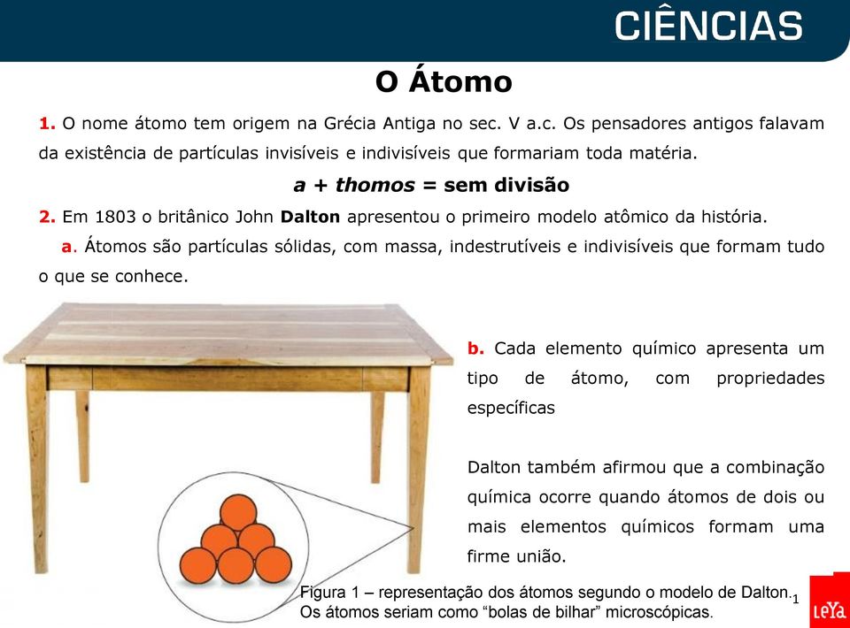 b. Cada elemento químico apresenta um tipo de átomo, com propriedades específicas Dalton também afirmou que a combinação química ocorre quando átomos de dois ou mais elementos