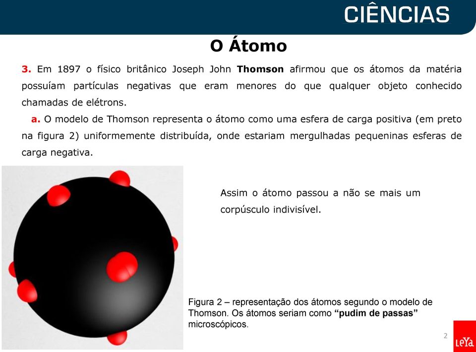 qualquer objeto conhecido chamadas de elétrons. a.