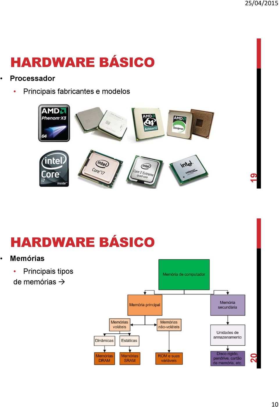 e modelos Memórias