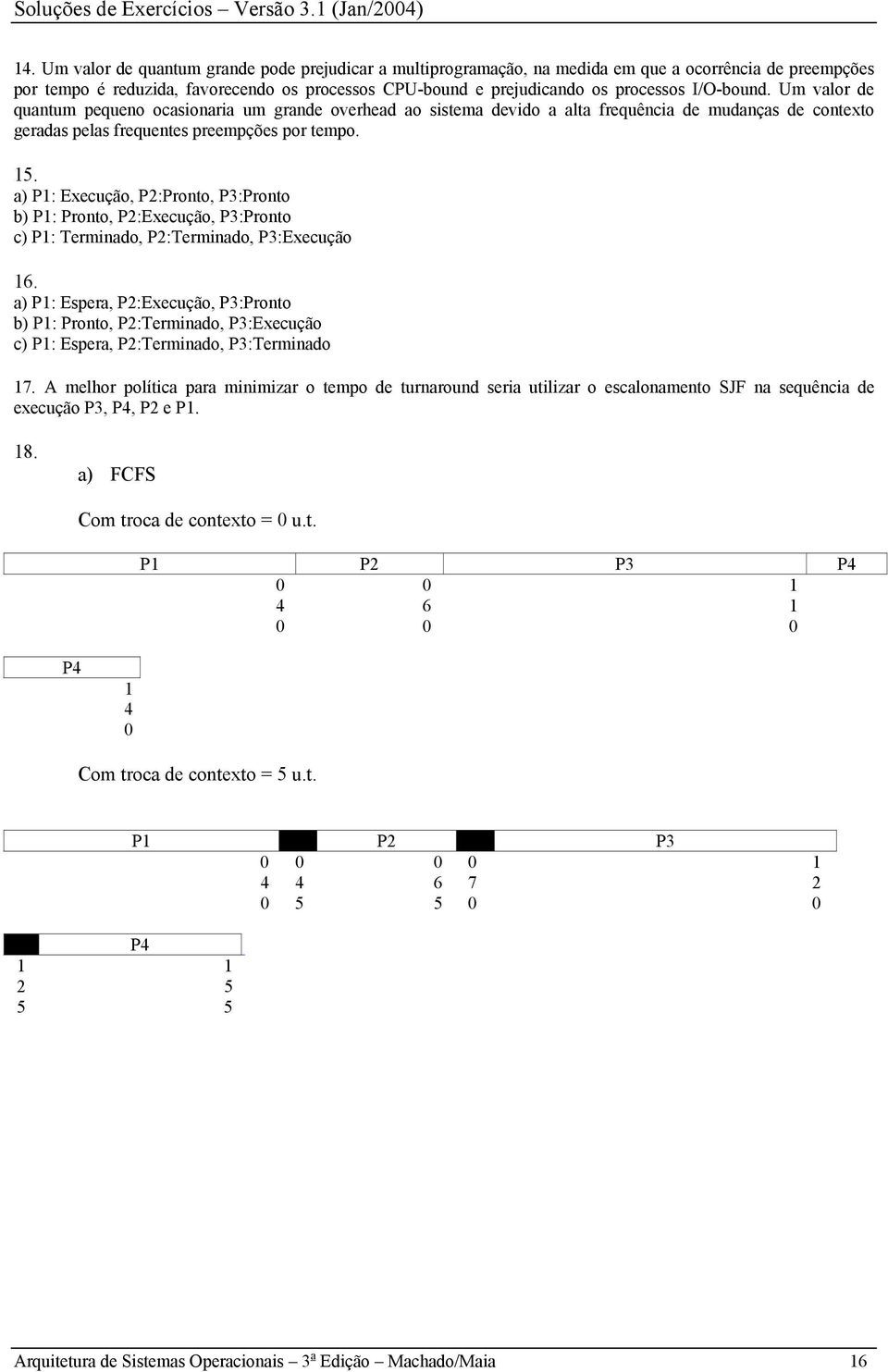 I/O-bound. Um valor de quantum pequeno ocasionaria um grande overhead ao sistema devido a alta frequência de mudanças de contexto geradas pelas frequentes preempções por tempo.