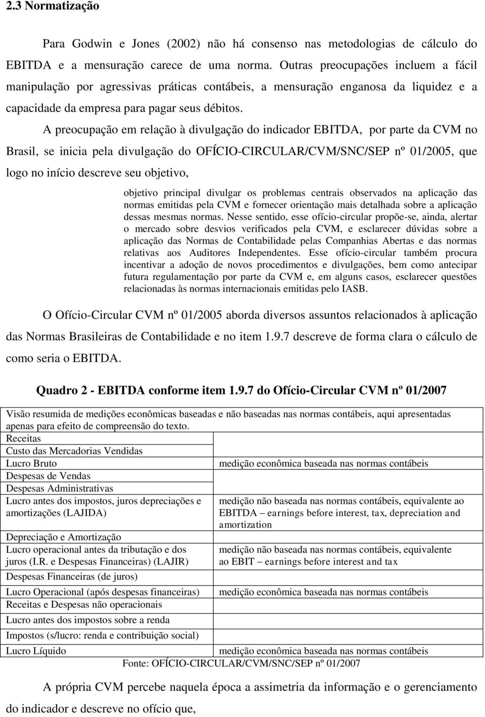 A preocupação em relação à divulgação do indicador EBITDA, por parte da CVM no Brasil, se inicia pela divulgação do OFÍCIO-CIRCULAR/CVM/SNC/SEP nº 01/2005, que logo no início descreve seu objetivo,
