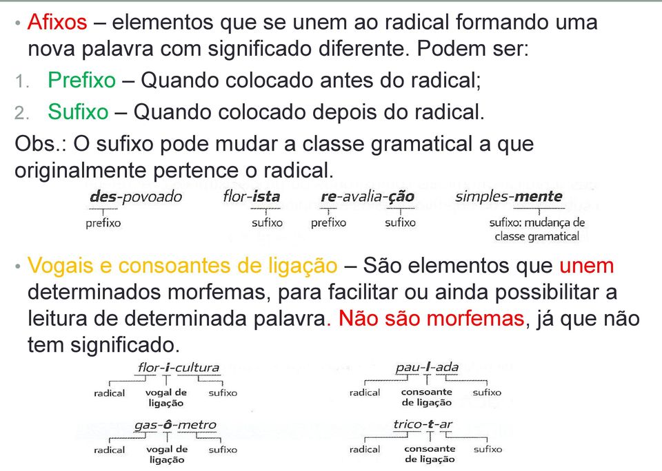 : O sufixo pode mudar a classe gramatical a que originalmente pertence o radical.