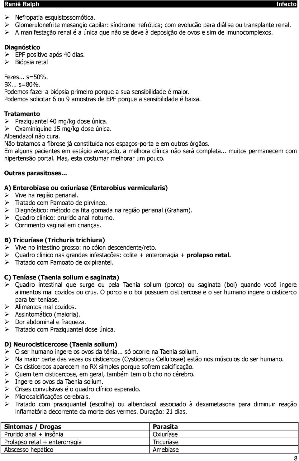 Podemos fazer a biópsia primeiro porque a sua sensibilidade é maior. Podemos solicitar 6 ou 9 amostras de EPF porque a sensibilidade é baixa. Praziquantel 40 mg/kg dose única.