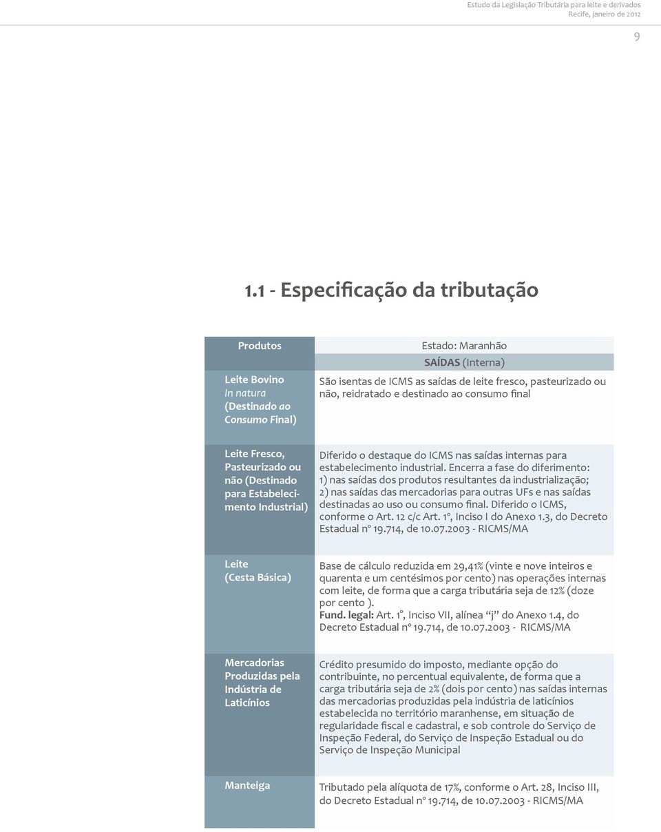 Encerra a fase do diferimento: 1) nas saídas dos produtos resultantes da industrialização; 2) nas saídas das mercadorias para outras UFs e nas saídas destinadas ao uso ou consumo final.