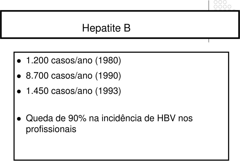 700 casos/ano (1990) 1.