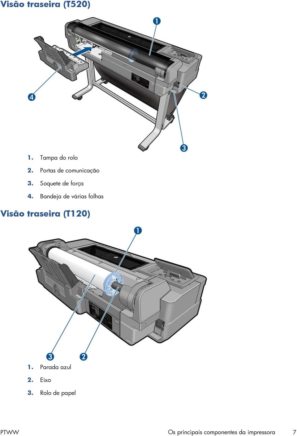 Bandeja de várias folhas Visão traseira (T120) 1.