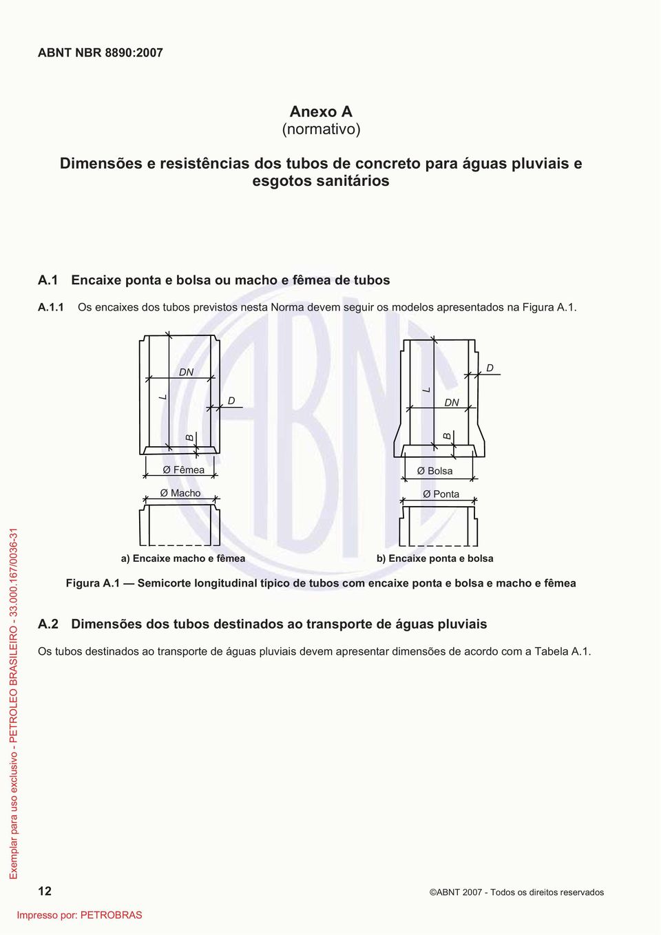 1 Semicorte longitudinal típico de tubos com encaixe ponta e bolsa e macho e fêmea A.