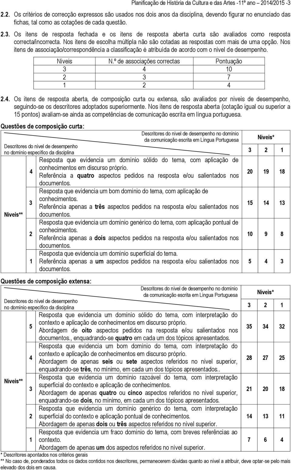 .. Os itens de resposta fechada e os itens de resposta aberta curta são avaliados como resposta correcta/incorrecta. Nos itens de escolha múltipla não são cotadas as respostas com mais de uma opção.