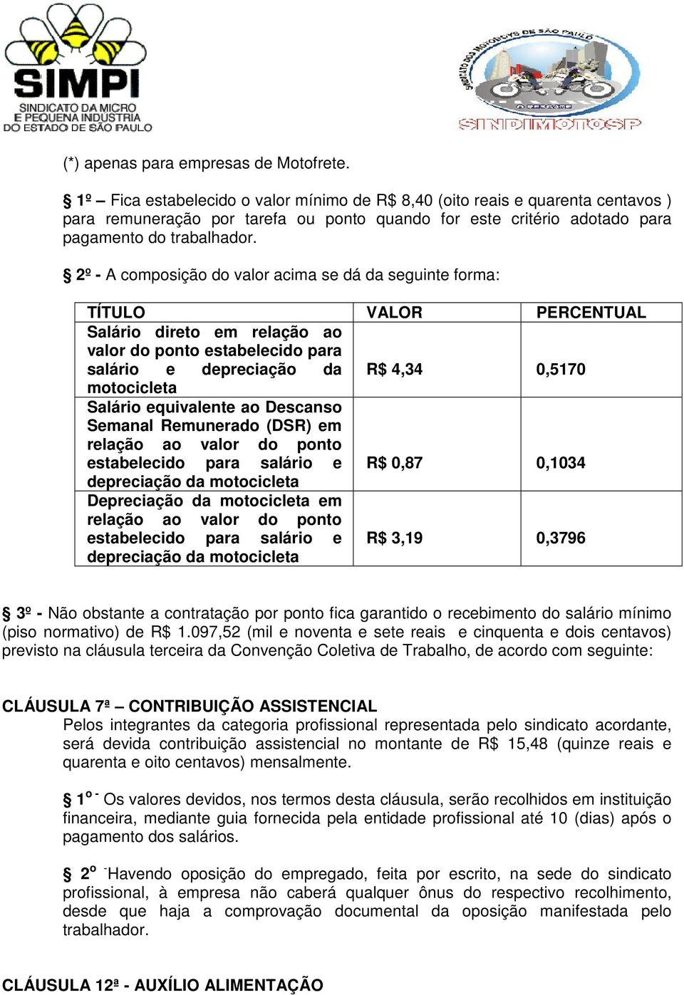 2º - A composição do valor acima se dá da seguinte forma: TÍTULO VALOR PERCENTUAL Salário direto em relação ao valor do ponto estabelecido para salário e depreciação da R$ 4,34 0,5170 motocicleta