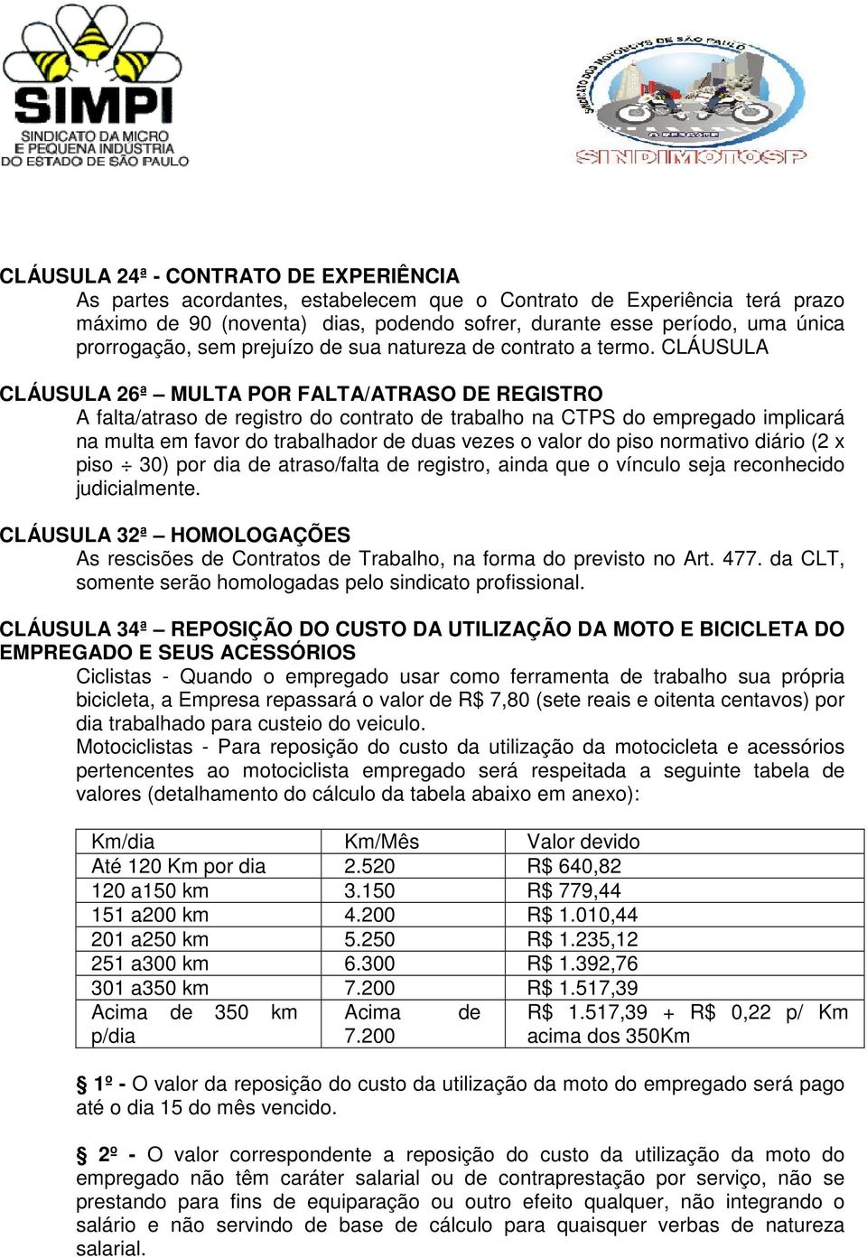 CLÁUSULA CLÁUSULA 26ª MULTA POR FALTA/ATRASO DE REGISTRO A falta/atraso de registro do contrato de trabalho na CTPS do empregado implicará na multa em favor do trabalhador de duas vezes o valor do