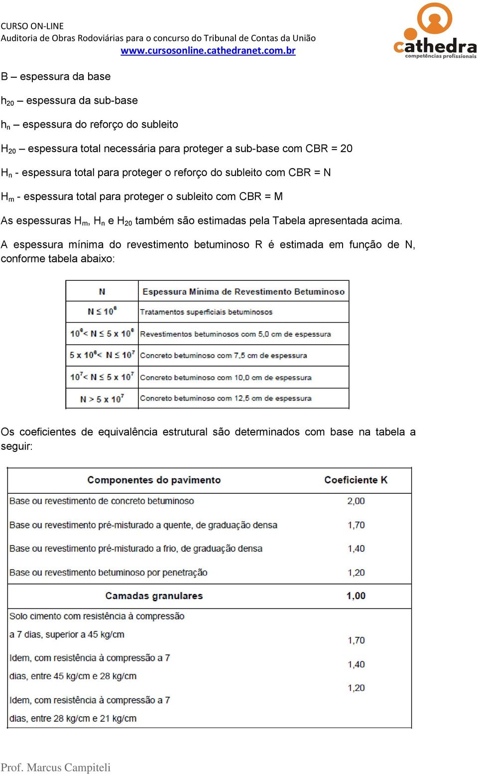 subleito com CBR = M As espessuras H m, H n e H 20 também são estimadas pela Tabela apresentada acima.