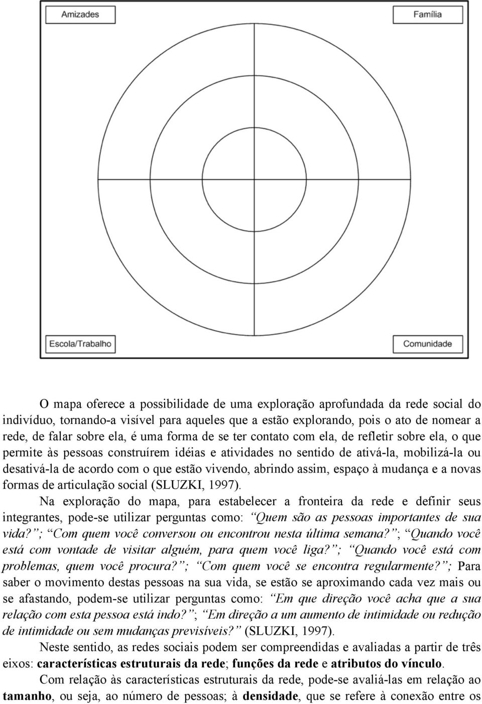 vivendo, abrindo assim, espaço à mudança e a novas formas de articulação social (SLUZKI, 1997).