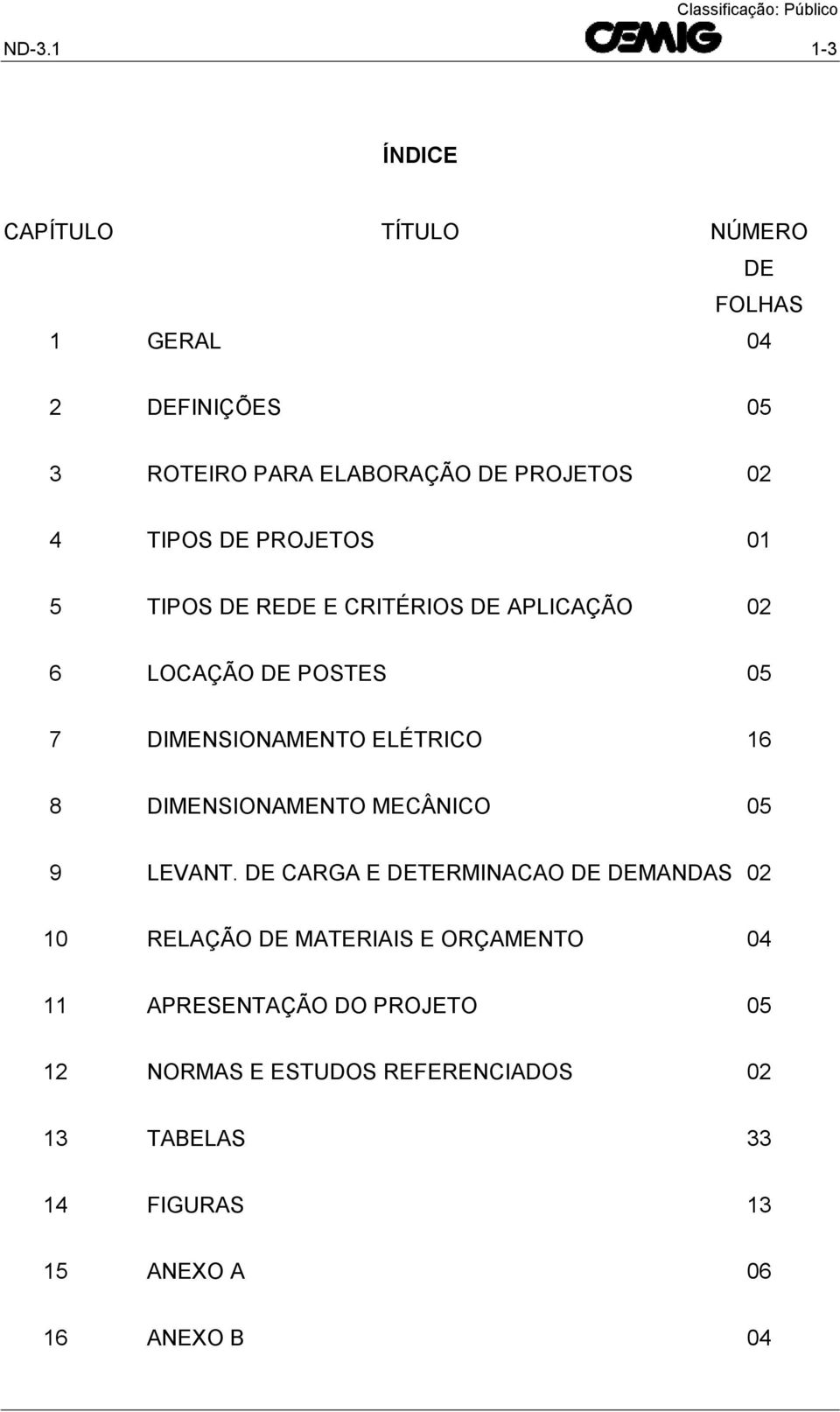 ELÉTRICO 16 8 DIEIOAETO ECÂICO 05 9 LEVAT.