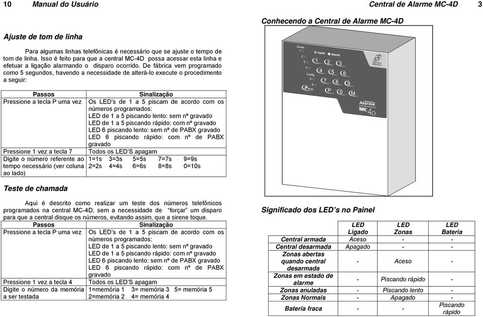 De fábrica vem programado como 5 segundos, havendo a necessidade de alterá-lo execute o procedimento a seguir: Pressione 1 vez a tecla 7 Todos os LED S apagam Digite o número referente ao 1=1s 3=3s