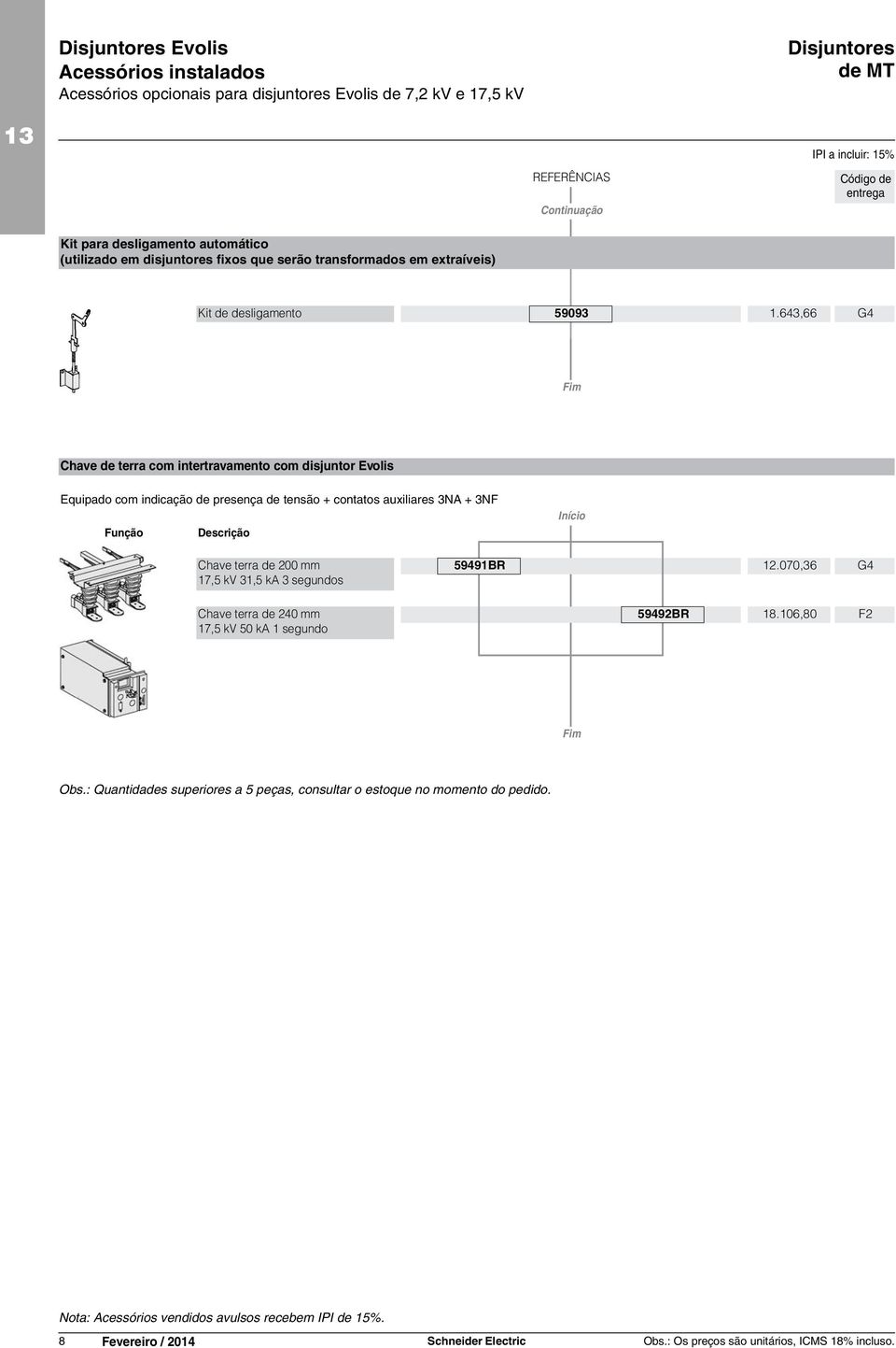 643,66 G4 Fim Chave de terra com intertravamento com disjuntor Evolis Equipado com indicação de presença de tensão + contatos auxiliares 3NA + 3NF Função Descrição Início Chave terra de 200 mm 17,5