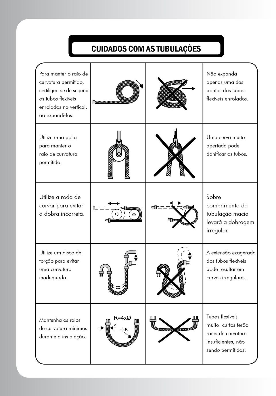 Utilize a roda de curvar para evitar a dobra incorreta. Sobre comprimento da tubulação macia levará a dobragem irregular. Utilize um disco de torção para evitar uma curvatura inadequada.